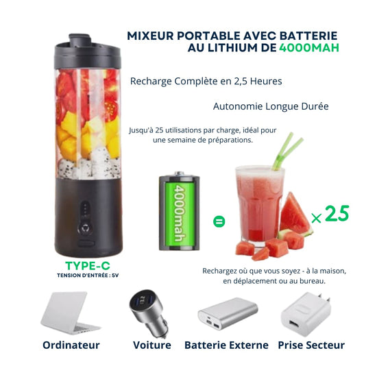 Mixeur Portatif USB - Batterie au Lithium de 4000MAH | udealmart.com