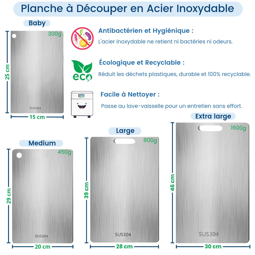 Planche à Découper en Acier Inoxydable -Polyvalente | udealmart.com