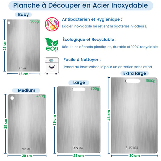 Planche à Découper en Acier Inoxydable -Polyvalente | udealmart.com